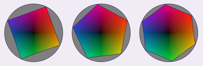 three circles, one with a square, one with a pentagon, and one with a hexagon showing color.