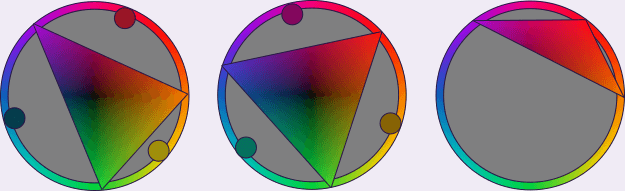 three circles with colored triangles cut out of them.