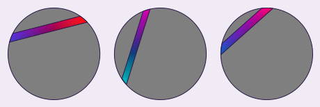 three color circles obscured by grey, leaving colored a line cut out on each one.