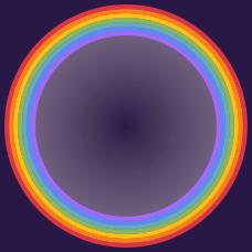 each colored circle layered ontop of each other, forming a rainbow with a glow along its inside rim.