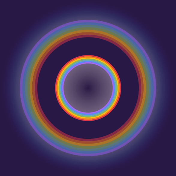 the last two diagrams combined, showing the primary and secondary rainbows with no color glow between the two.