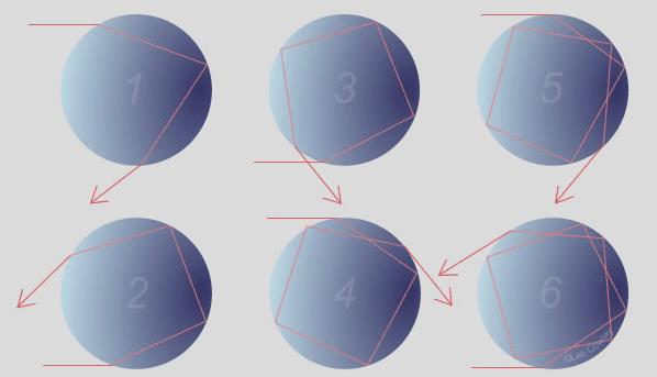 a diagram showing six water drops with an increasing number of reflections within each drop