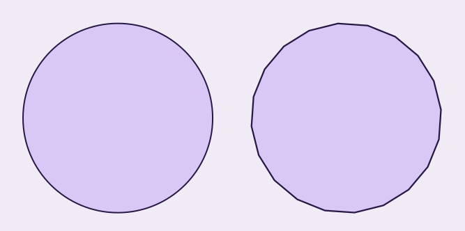 a circle next to a 20 sided polygon, which looks like a circle from far away.