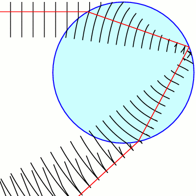 straight wavefronts entering a waterdrop where they become curved and exit curved.