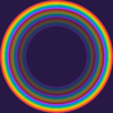 The rings overlapped so that they form a rainbow with two smaller fainter rainbows nested inside of it.